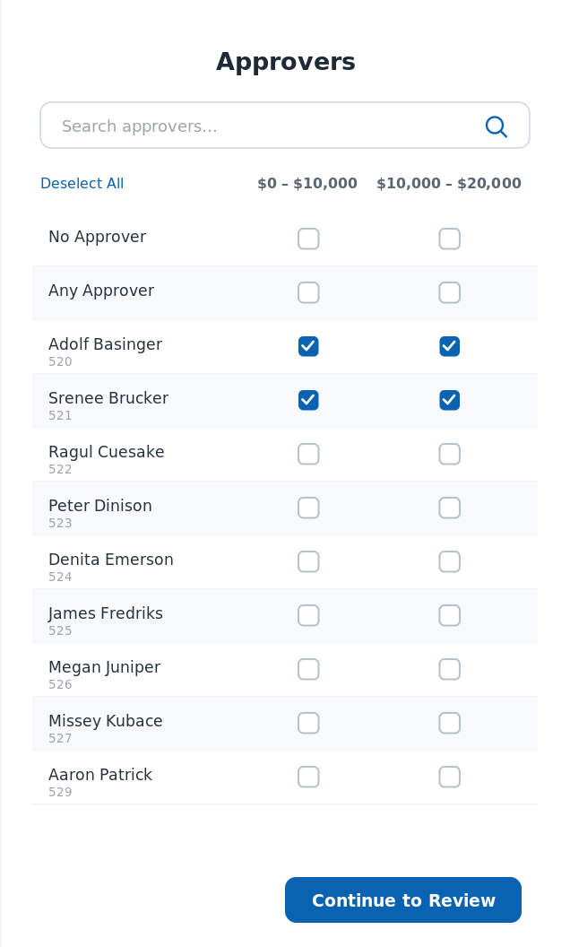 Assign approvers per limit tier
